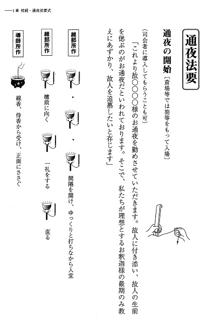 合本版】PDF版 真宗葬儀法要法話実践講座 | 仏教出版 販売部 03