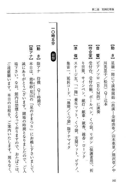 ブログ個人トップ | 有限会社仏教出版は伝統仏教寺院の興隆を願っています