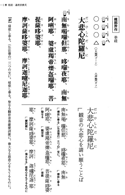 葬儀法要式の行持綿密な作法全てに徹底対応！ 「図解傍訳 曹洞宗 葬儀法要実践集成」 | 有限会社仏教出版は伝統仏教寺院の興隆を願っています